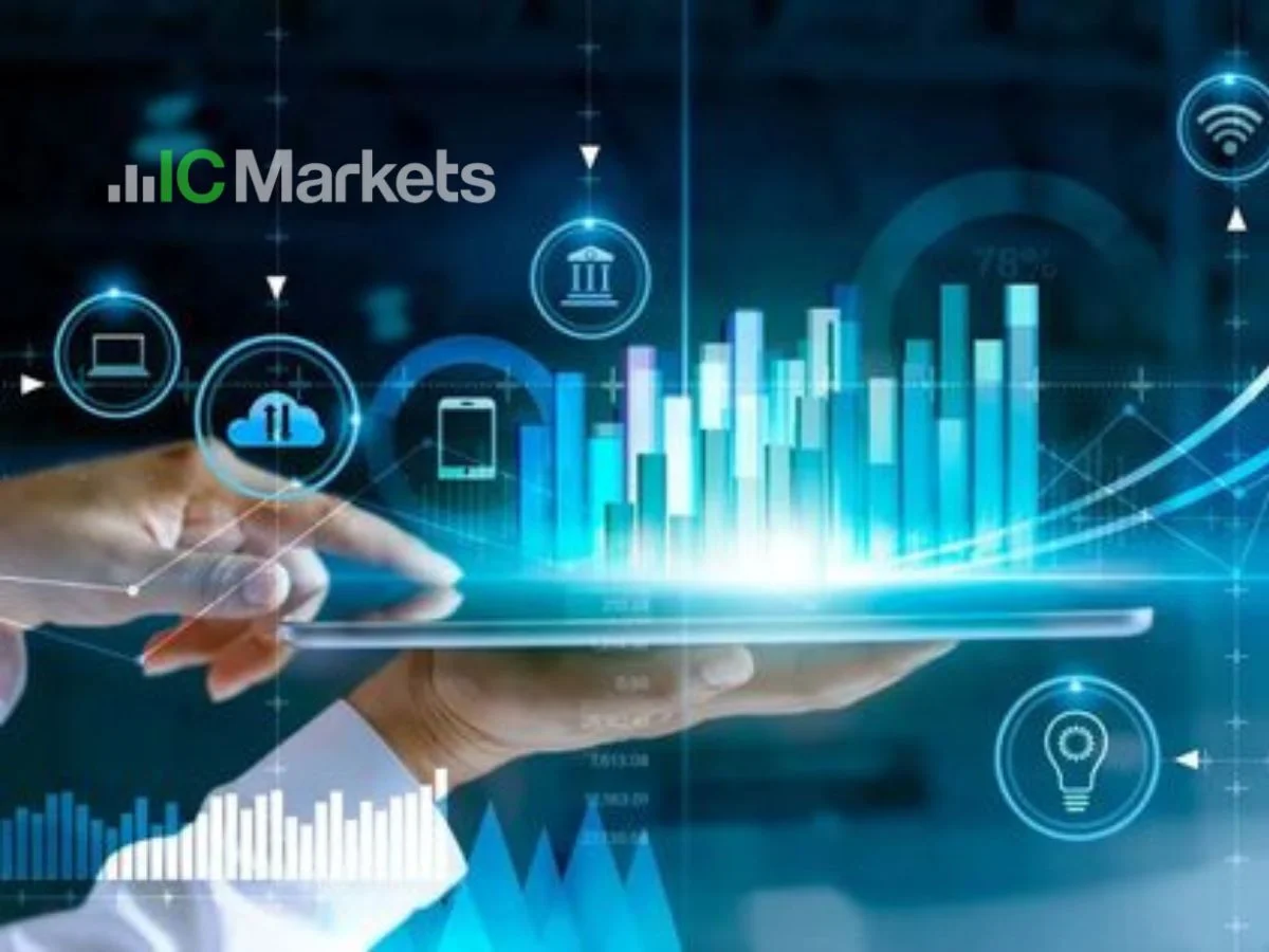 ICMarkets Webtrader: Smart trading platform for traders