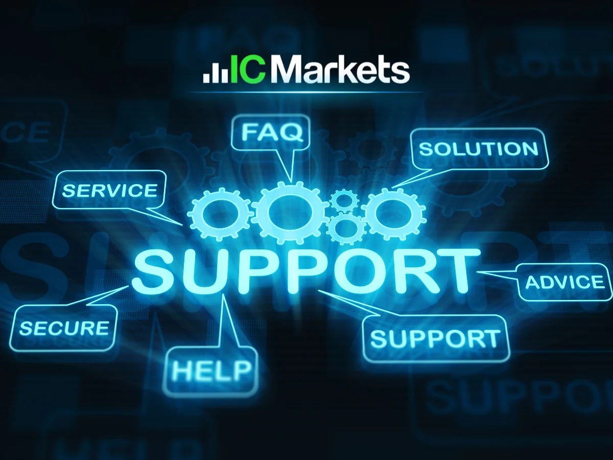 Support ICMarkets - Professional investor support service